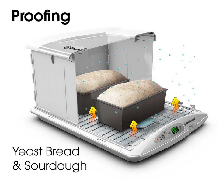https://breadtopia.com/wp-content/uploads/2017/04/Proofer-Bread.jpg
