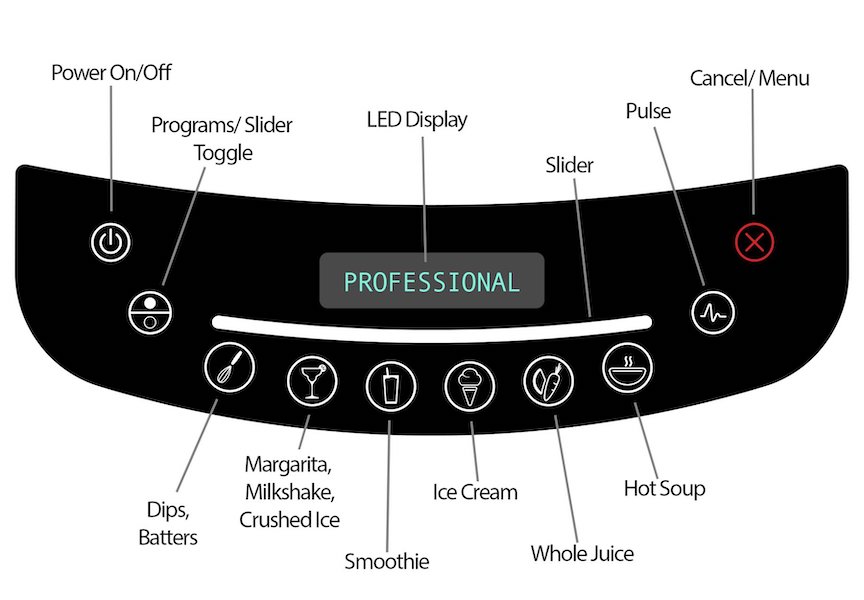 Professional 800 Blender – Breadtopia